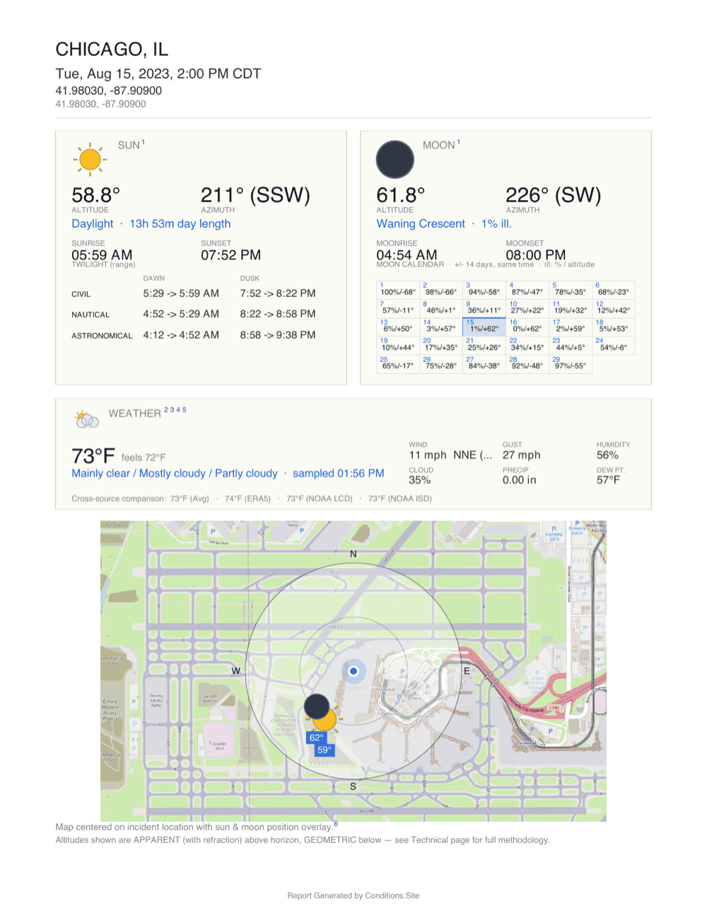 A printable Conditions.Site PDF report summarizing the weather, sun, and moon conditions for a specific place and time.
